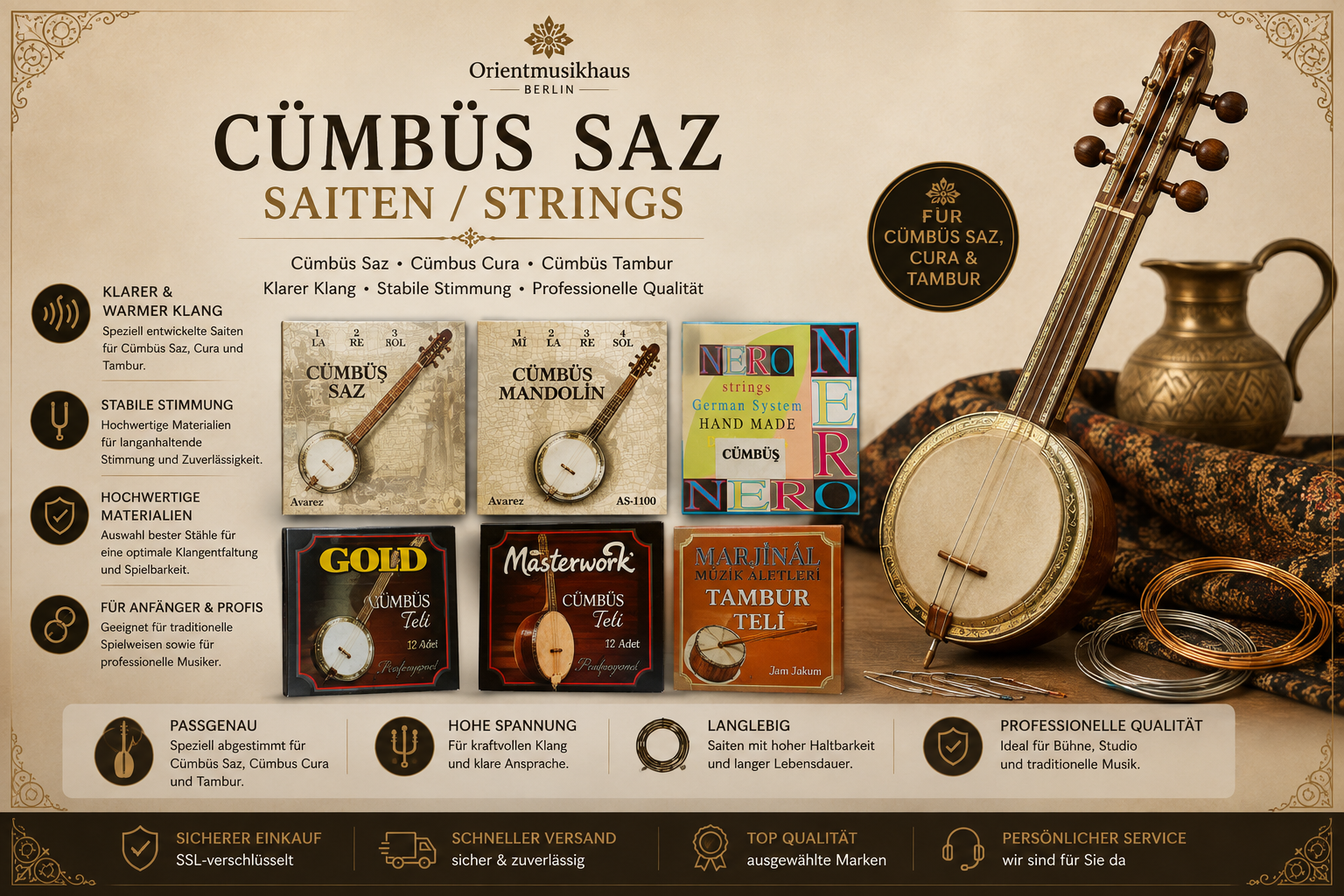 Cümbüs Saz,Cura,tambur,gitar Saiten / Strings